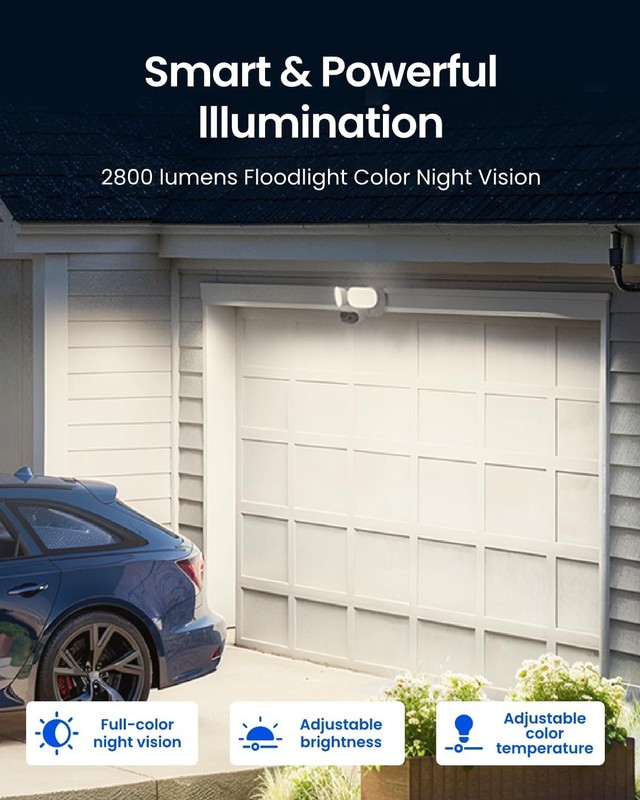 REOLINK Elite Pro Floodlight PoE 16MP Dual Lens Security gallery