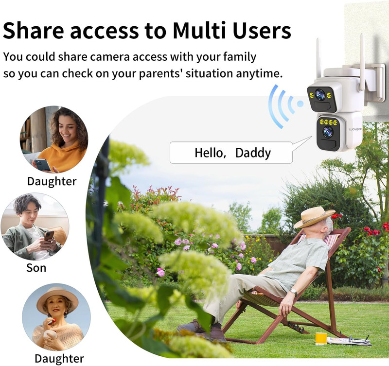 Cameras for Home Security with Dual Lens,2.4G/5G Wifi Outdoor Camera Wireless So gallery