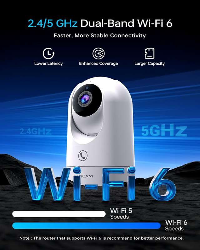 4K Indoor Camera with 360° Auto-Tracking, Alexa Compatible Baby & Pet Monitor gallery