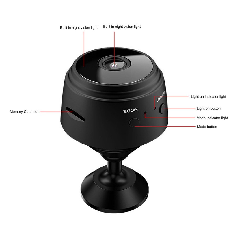 Mini Security Camera 720P HD Remote Viewing Magnetic Small WiFi Wireless Vi EKKZ gallery