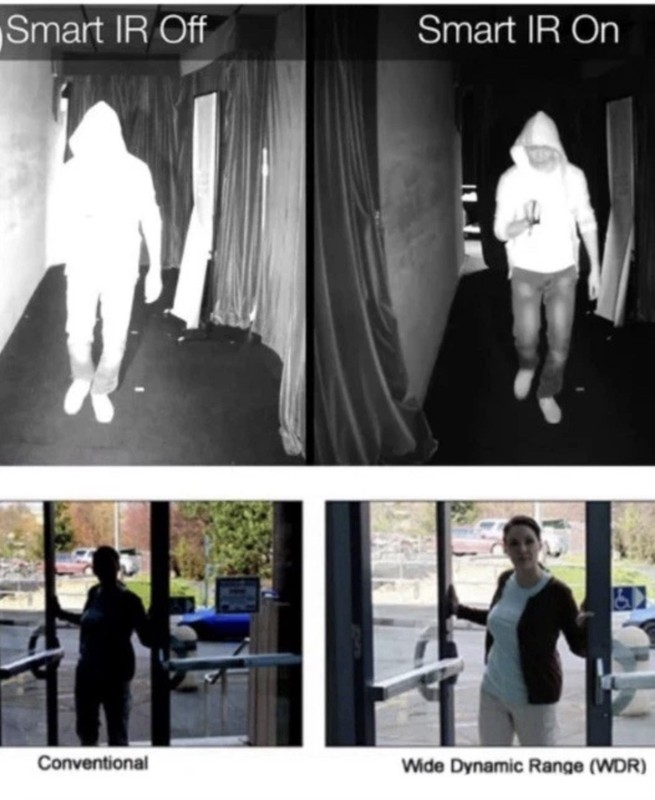 Gawker Dome Camera gallery