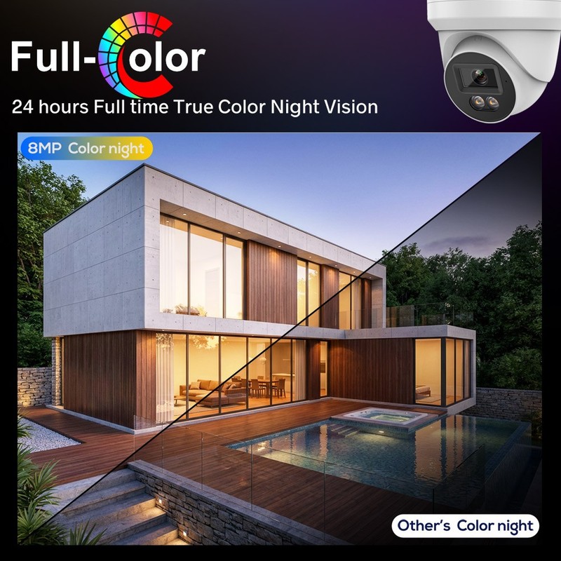 1-30pcs VIKYLIN 4K 8MP F1.0 Full Color IP Camera POE MIC CCTV Home Outdoor Lot gallery