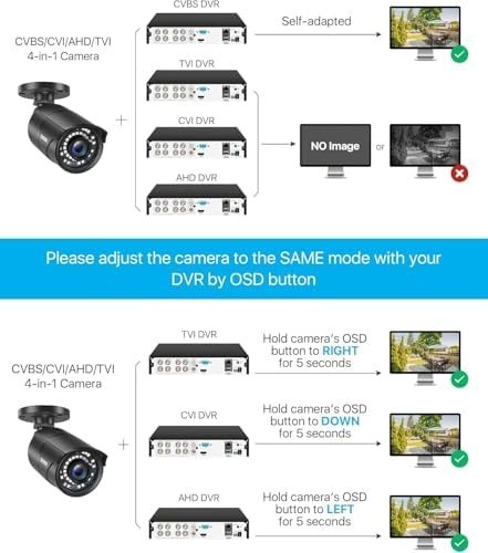 1080P WiFi IP Camara de Seguridad Inalambrica HD Vigilancia Exterior Para Casas gallery