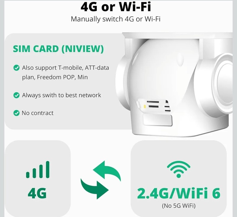 4G Cellular Security Camera, 4K Wireless Outdoor Solar Camera 3Lens Bul... gallery