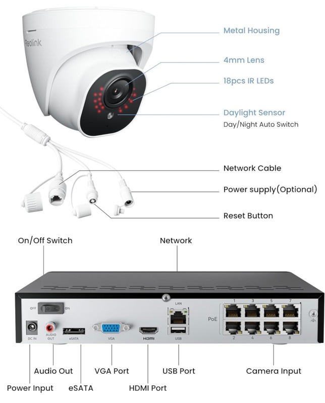 Reolink 4K PoE Security Camera System with Person Vehicle Pet Detection,8CH NVR gallery
