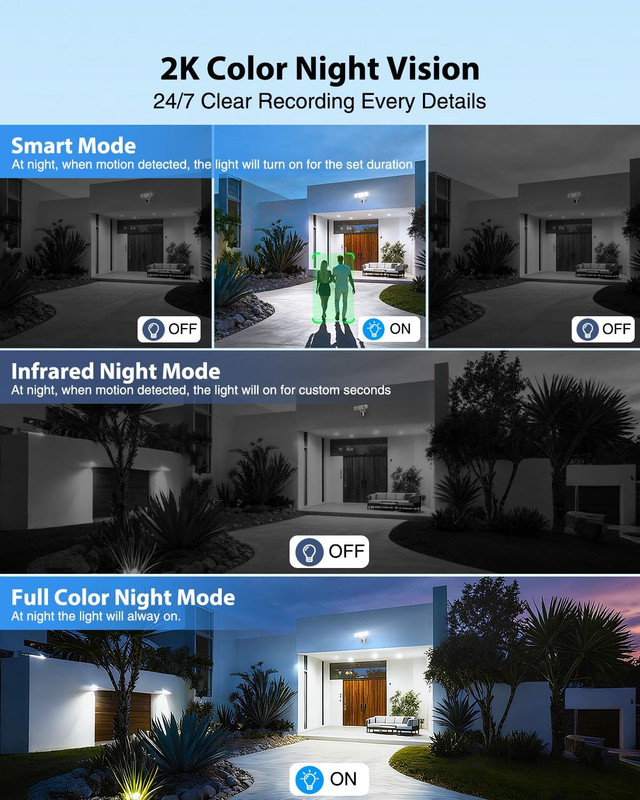 6500LM Hardwired Floodlight Camera, 2K HD, Night Vision, 2-Way Audio, Alexa/Goog gallery