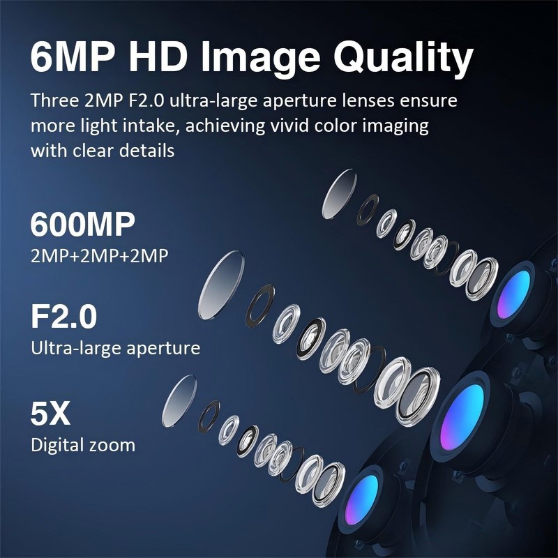 Triple Lens WiFi PTZ Security Camera, Three Cameras in One, Side Cameras with... gallery