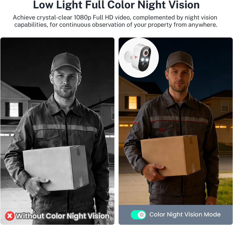 1080P Wireless Security Camera Outdoor, Battery Powered, AI Human Detection, Col gallery