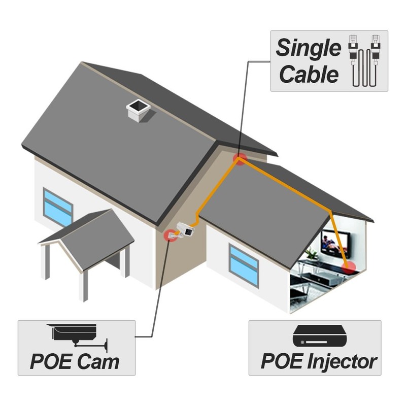 4MP POE IP , Outdoor POE , Way Audio, 36pcs Lights HD 65-100FT Night Vision H... gallery