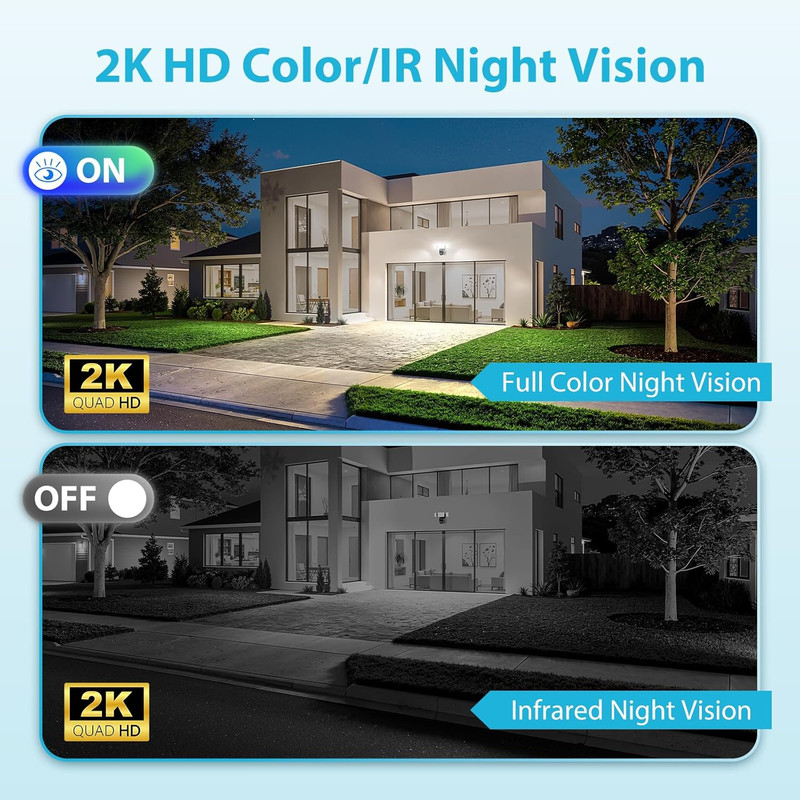 Outdoor Floodlight Camera 5500Lm, 2K HD, Night Vision, Alexa/Google Compatible gallery