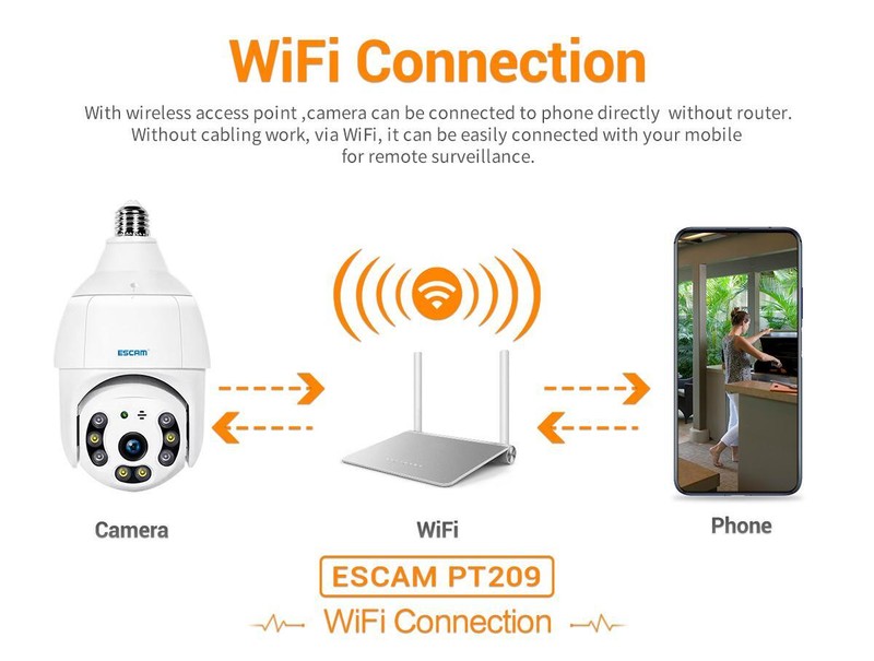 ESCAM mobile tracking wifi 1080P 2-way voice PT Smart night vision dome camera gallery