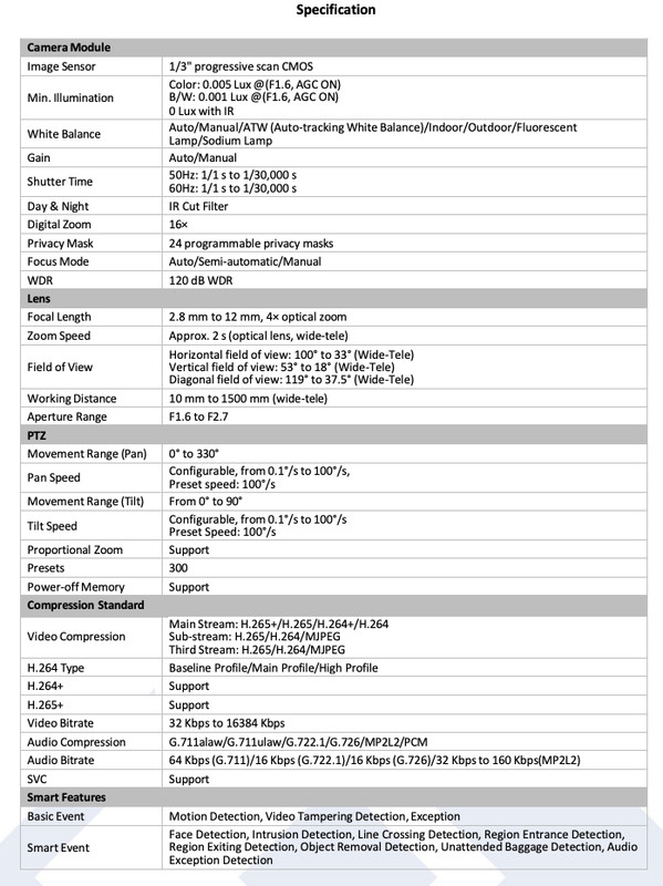 PTZIP204W-X4IR 4MP Camera gallery