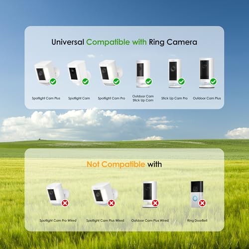 Solar Panel for Ring Camera,6W Solar Charger for Ring Stick Up Cam&All-New gallery