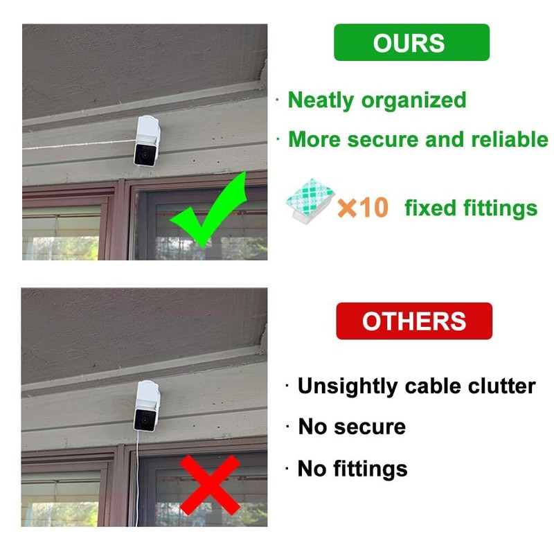 10FT Power Extension Cable for Wyze Cam Pan v3 Camera - Weatherproof 90 Degre... gallery