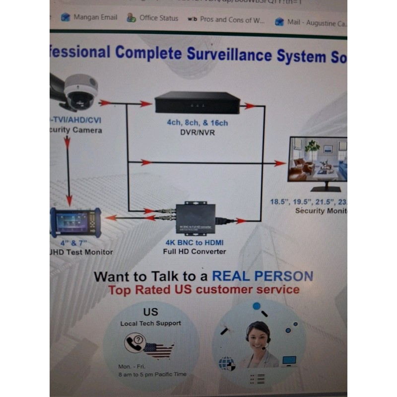1stPV 5MP Super HD 4in1 Analog Security Dome Camera D/N Out/Indoor 4pcs Smart IR gallery