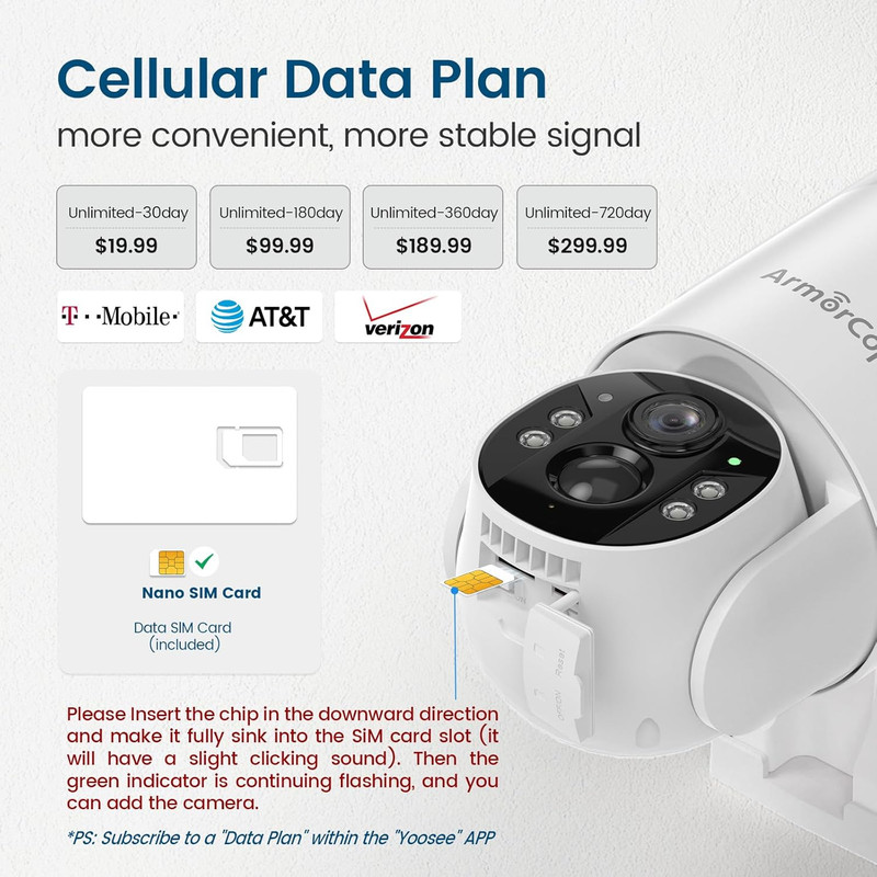 4G LTE Cellular Security Camera, No Wifi Security Camera, 2.5K Solar Camera Outd gallery