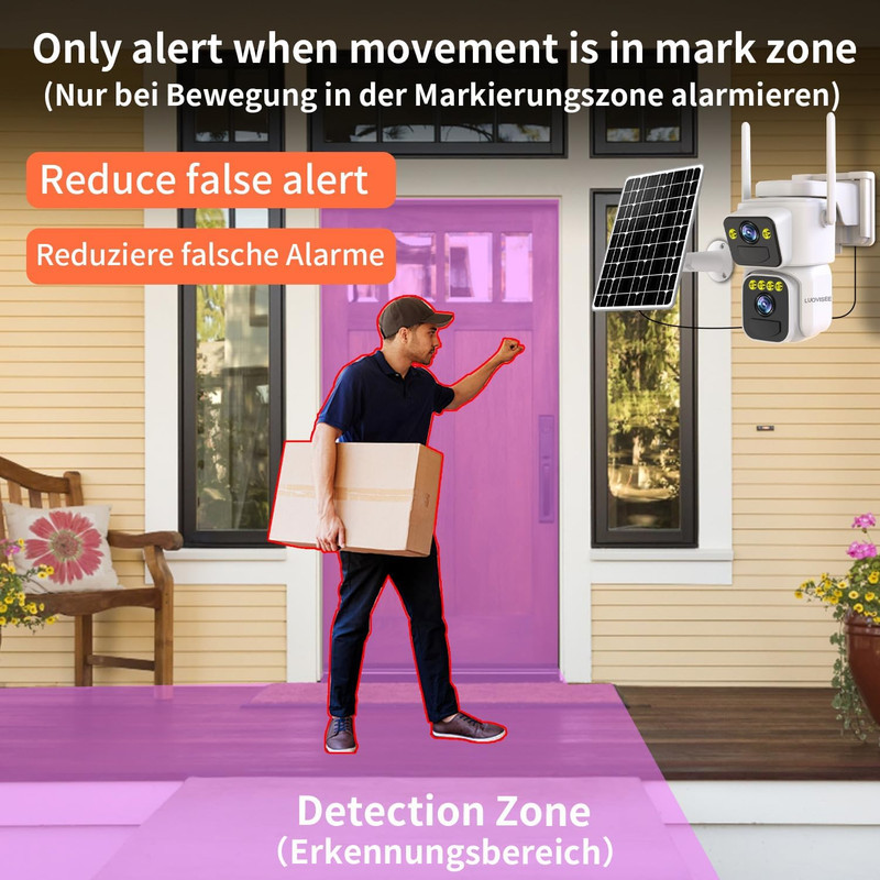 Dual Lens Solar Wireless Security Cameras - 2 Pack with Night Vision & Audio gallery