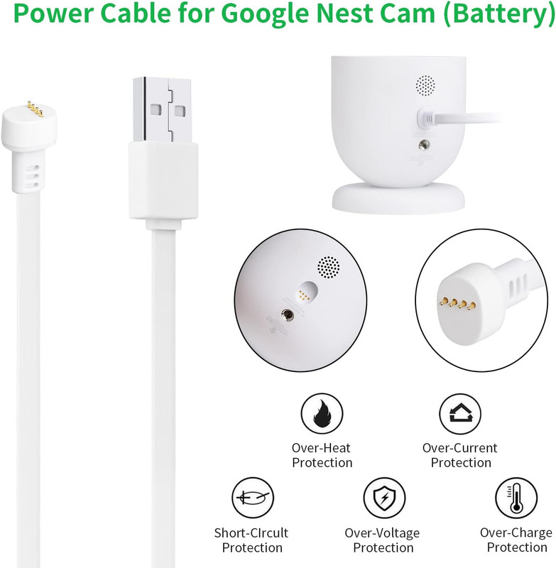 Power Adapter for Google Nest Cam (Battery), with 16.4Ft/5M Weatherproof Chargin gallery