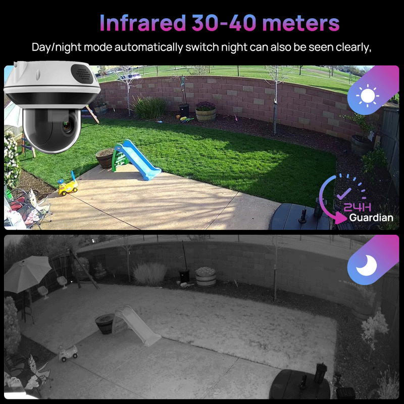 Vikylin 4K 8MP 5X Zoom IR POE Dome PTZ IP Camera 2Way Audio Human/Vehicle Detect gallery