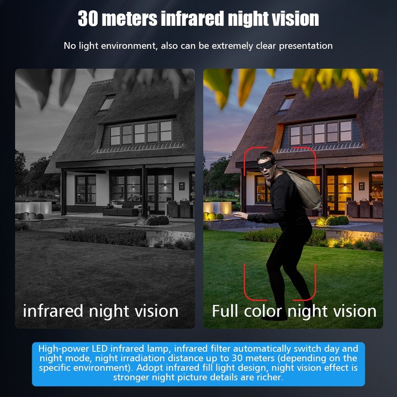 6MP WIFI Camera Three Lens Auto Tracking 360° PTZ Security Night Vision Camera gallery