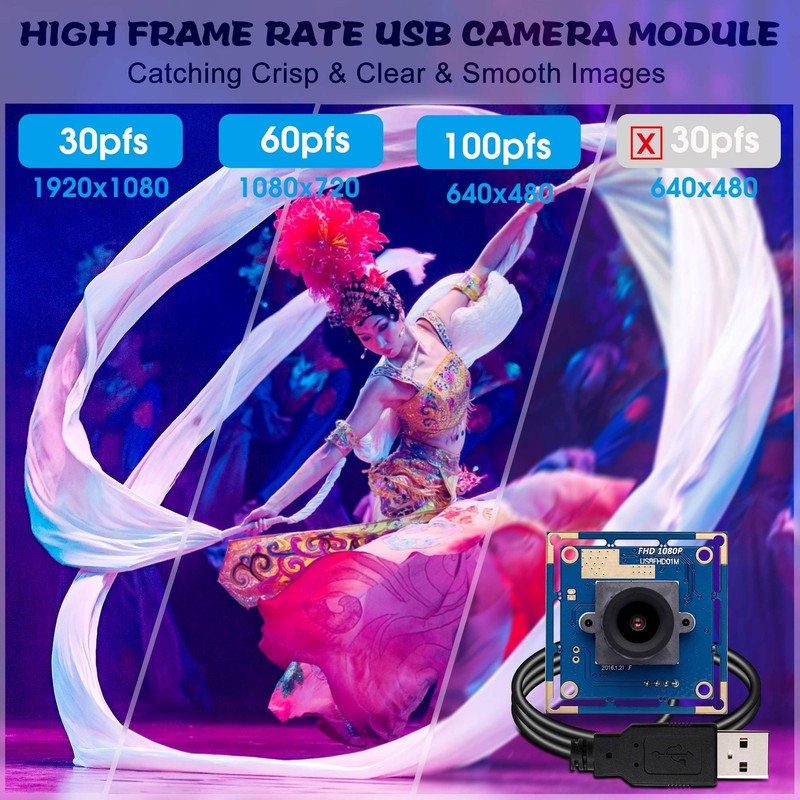 1080P HD USB Module with 2.1mm Lens, 2MP OV2710 CMOS Board , 30fps/720P 60fps... gallery