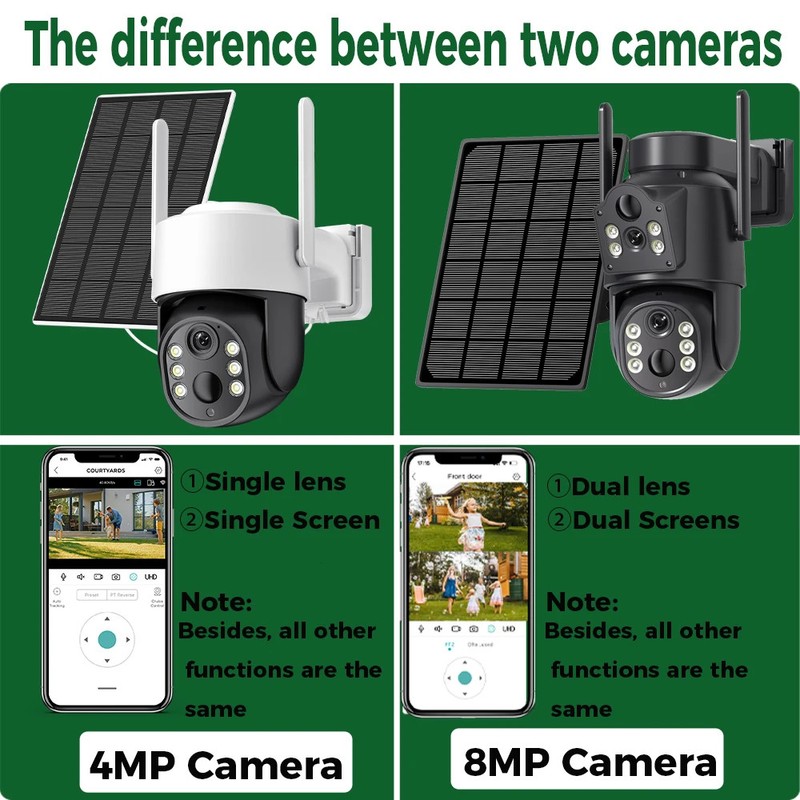 Abuntu 8MP 4K Solar WiFi Security Camera Dual Lens Outdoor Wireless Battery gallery