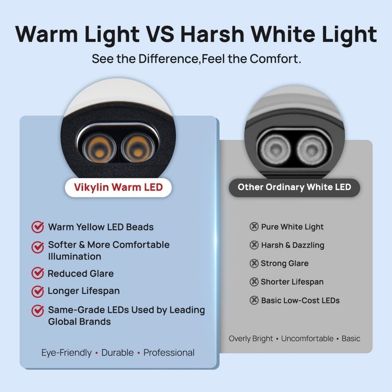 Vikylin Full Color 5MP IP67 IP POE Camera Human/Vehicle Detection with MIC ONVIF gallery