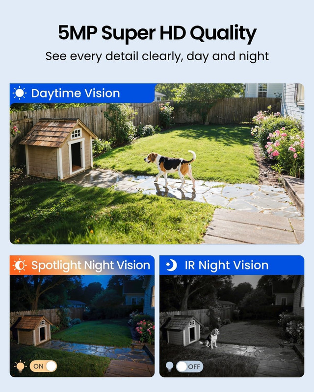 REOLINK Security Cameras Wireless Outdoor, Pan Tilt Solar Powered, 5MP 2K+ Color gallery
