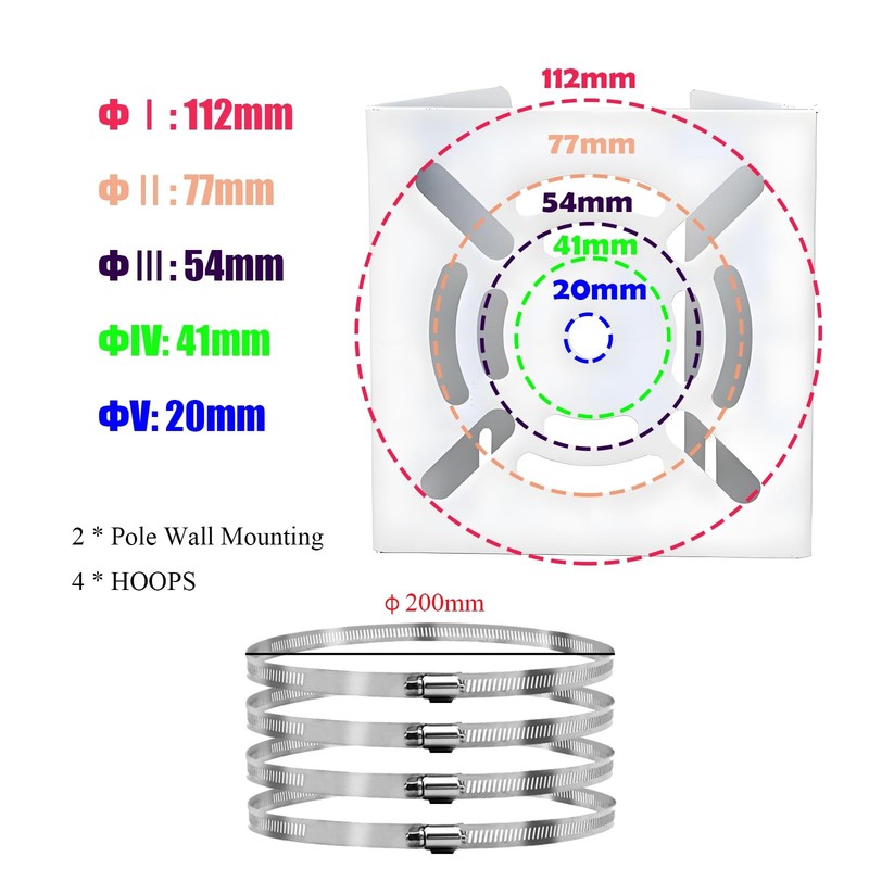 2pcs Universal Wall Mounting Bracket with 4 Loops gallery