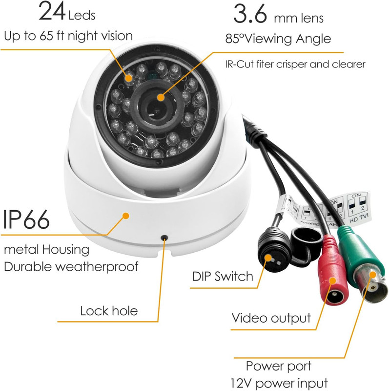 Analog CCTV Camera HD 1080P 4-In-1 (TVI/AHD/CVI/960H Analog) Security Dome Camer gallery