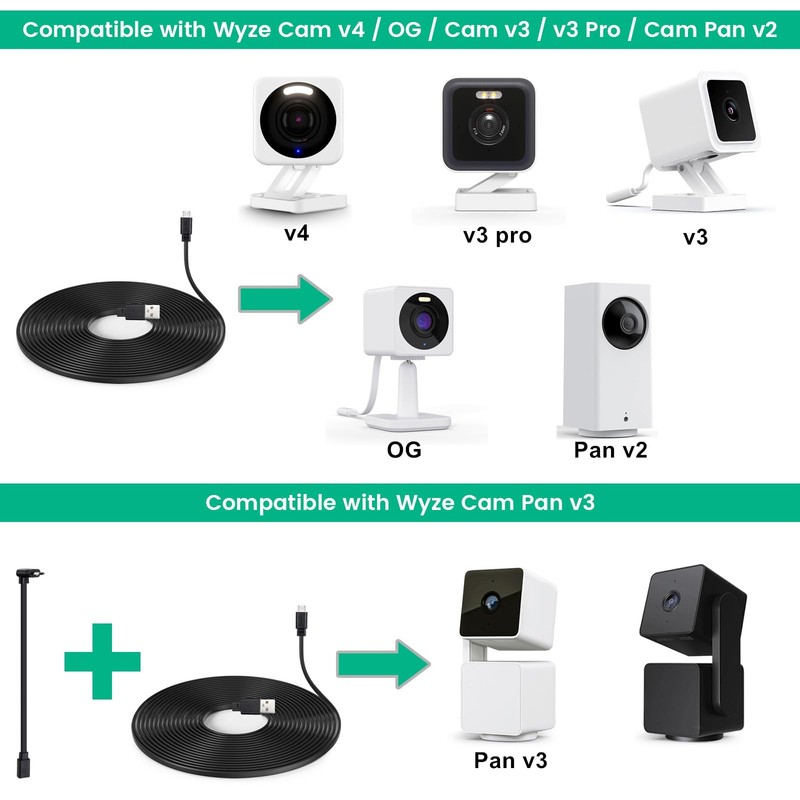 50 ft Extension Cable for Wyze Cam Pan v3, Wyze Cam v4, Wyze OG, Wyze Cam v3 ... gallery