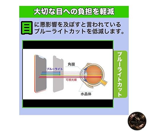 MotoMoto Film for ICOM IC-2730 Vehicle FM Transceiver - Curved Surface gallery