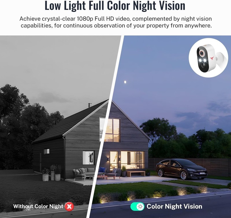 Wireless Security Camera For Home Outdoor Security, Battery Powered 2 spotlights gallery