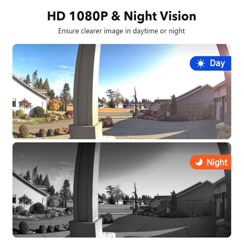 Wireless Video Doorbell Intercom System, Smart Doorbell Camera with Monitor, ... gallery