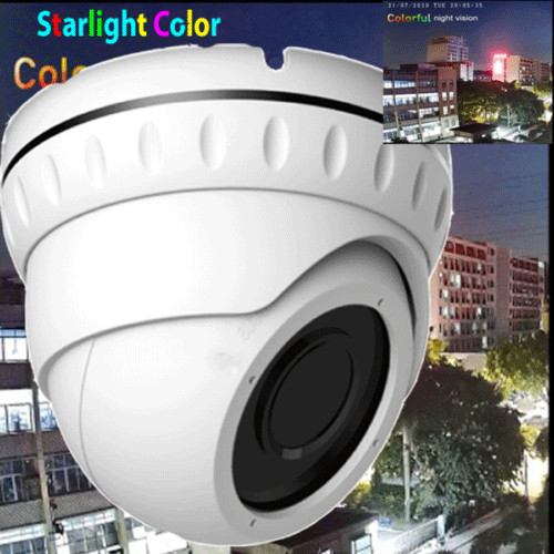 1/2.9″ SONY Starvis SDI AHD/TVI/CVI 1080P/960H DWDR UTC OSD 2.4mm Camera