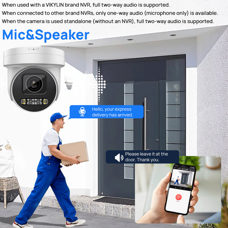 VIKYLIN 8MP 4K 5X ZOOM PTZ Turret Camera Dual Light Color IR Vision MIC Speaker gallery