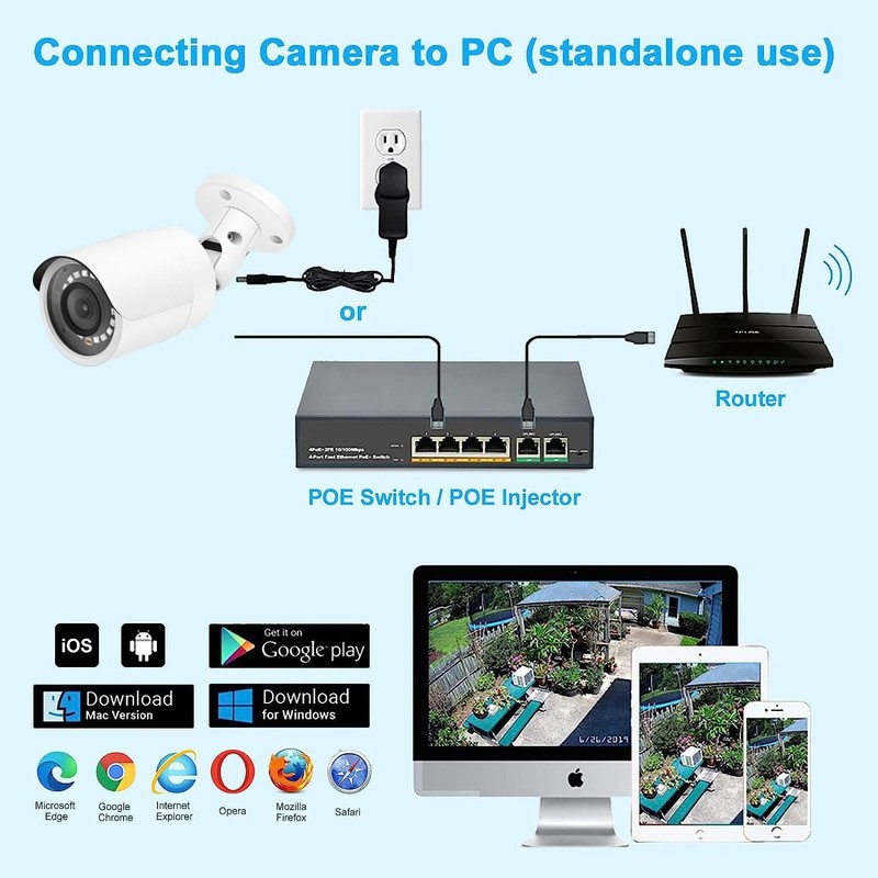 Real HD 4MP PoE IP Bullet Outdoor Camera, 2.8mm Wide Angle, H.265, IP66 White gallery