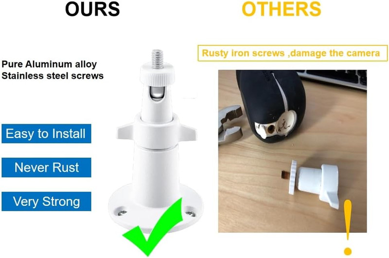 Solar Panel for Simplisafe Outdoor Security Camera and Series 2, Waterproof Sola gallery