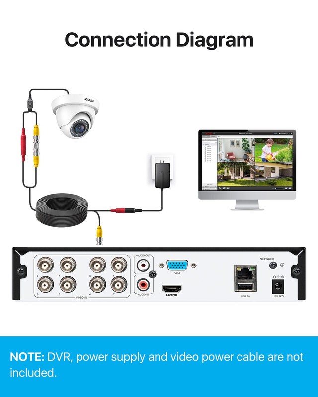 ZOSI 2.0MP HD 1080P 1920TVL Hybrid 4-in-1 TVI CVI AHD Wired-1Cam, 2MP-1Cam gallery