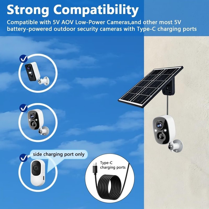 3W 5V USB C Solar Panel for Outdoor Security Camera - Eco-Friendly, IP66 Waterpr gallery