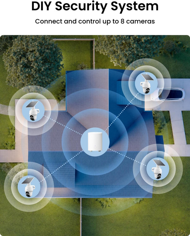 5MP Wireless Solar Security Camera System with AI Detection & 360° Coverage gallery