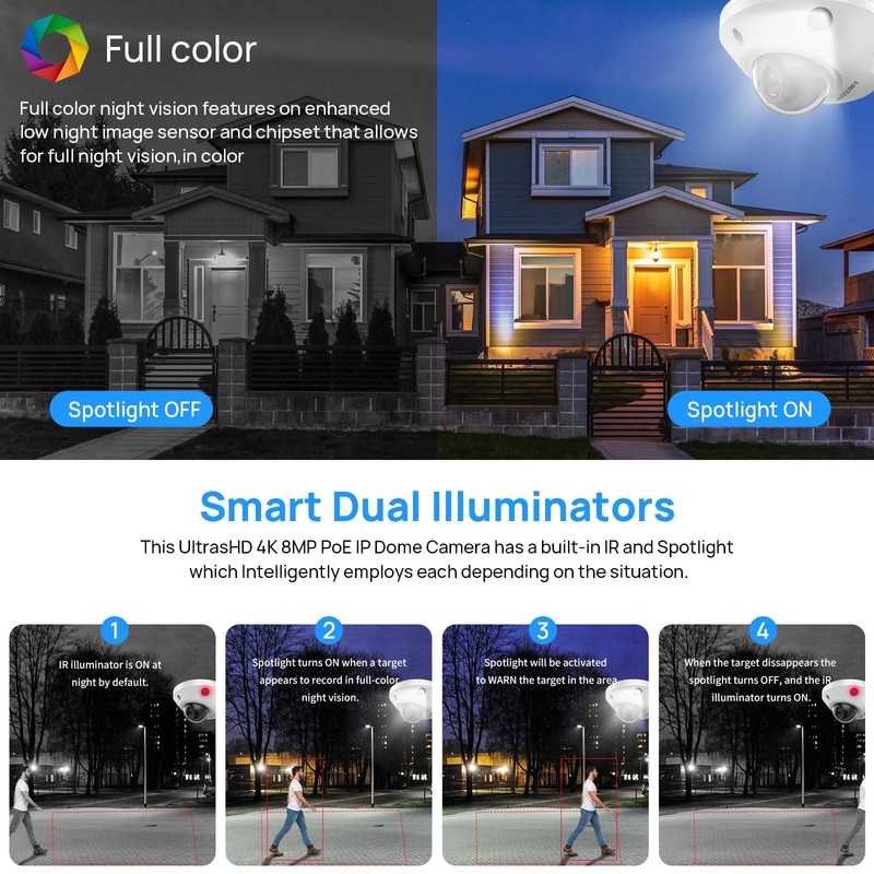 8MP Fixed Dome PoE IP Outdoor, 4K Full Color PoE IP Dome with Human/Vehicle D... gallery