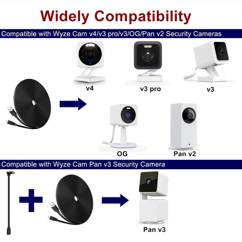 50ft Flat Power Extension Cable For Wyze Cam v4 Pan v3 Micro USB Cord Black gallery