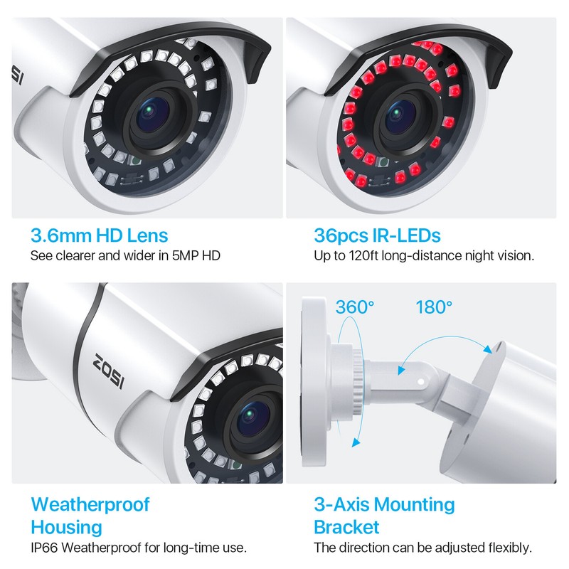 ZOSI 16CH 4K PoE Security Cameras System H.265 NVR with 4TB Hard Drive Home 24/7 gallery