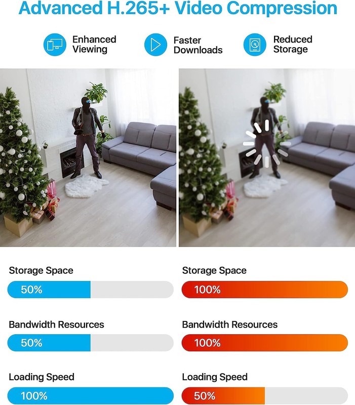 ZOSI 16CH 5MP Lite DVR 1080P HD Home Security Camera System Human Detection 4TB gallery