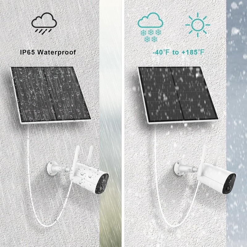 High-Efficiency 5W Solar Panel with Adjustable Mount for Outdoor Surveillance gallery