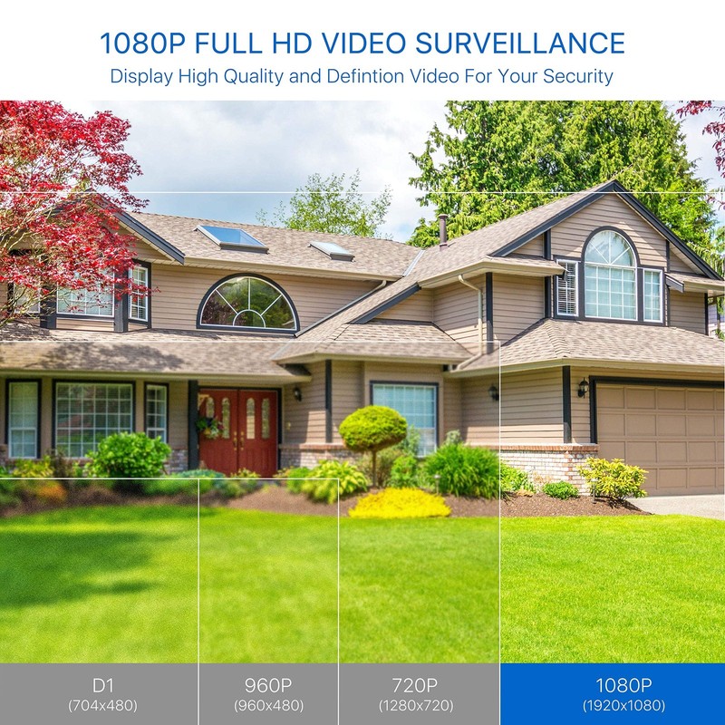 4 Pack 2MP 1080p HD-TVI Home Outdoor Indoor 1920TVL, 36PCS LEDs, Night Vision... gallery