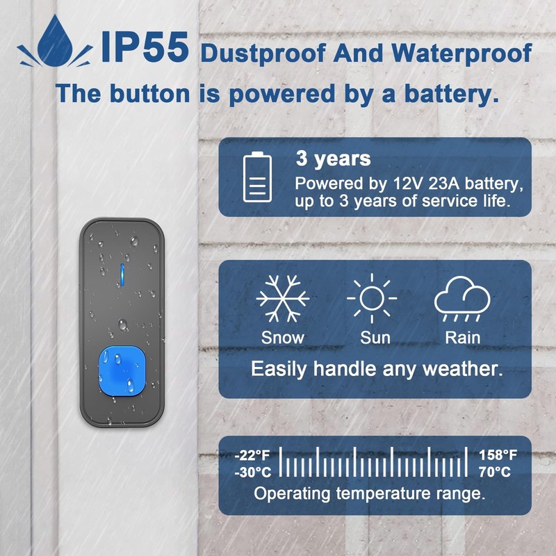 SURFOU Wireless Doorbell,Waterproof Doorbell 1 Button, 1 Receiver, Black gallery