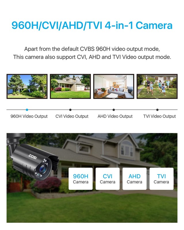 ZOSI 1080P CCTV Outdoor Indoor Hybrid 4 in 1 HD TVI/CVI/AHD/CVBS Home Cameras... gallery