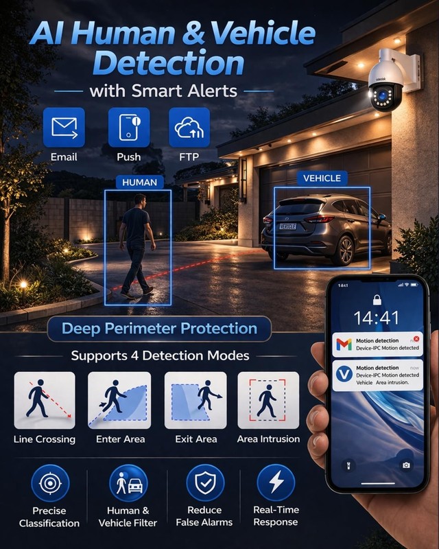 4K 8MP PoE PTZ Security Camera Outdoor, 20X Optical Zoom/200X Hybrid Zoom, 36... gallery